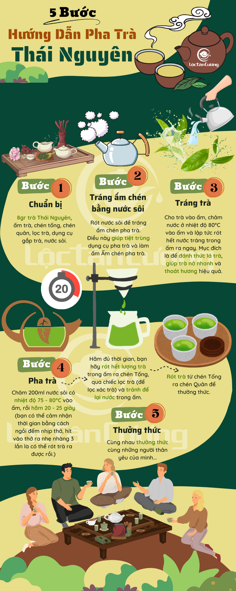 Các bước pha trà thái nguyên chuẩn và dễ nhất